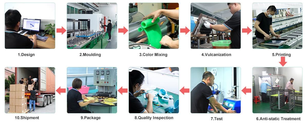 silicone rubber cover production process