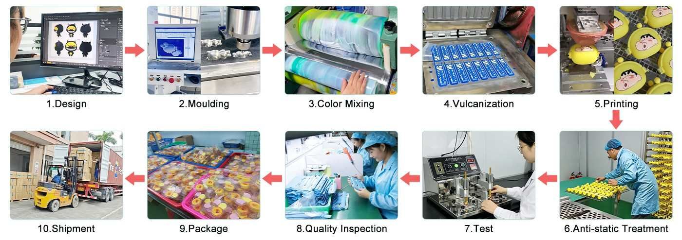 silicone product process
